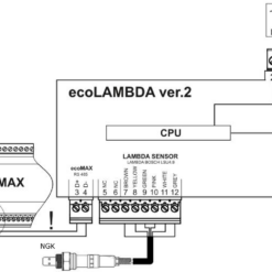 Контролер лямбда-зонда ecoLAMBDA для пелетних пальників і котлів FOCUS ecoLAMBDA фото